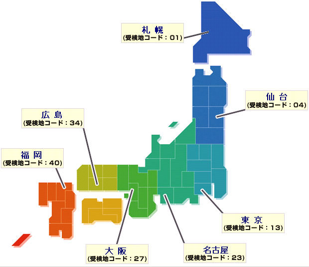 検定会場